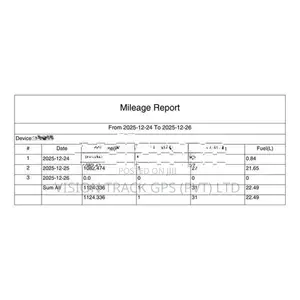 Vehicle Gps Tracker Engine Cut-Off