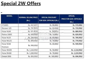 Bajaj CT100 Brand New 2026