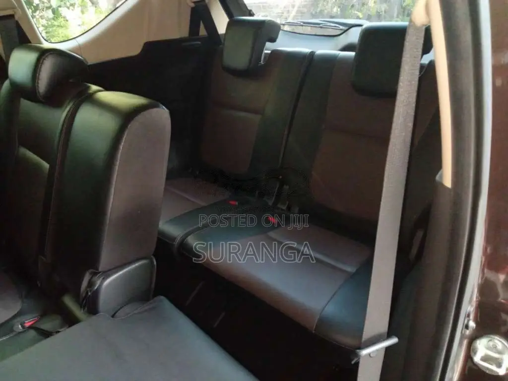 Mitsubishi Xpander Cross 2020 SUV (Used)