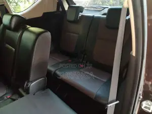 Mitsubishi Xpander Cross 2020 SUV (Used)