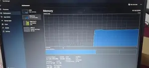 Lenovo Laptop i3 11th Generation
