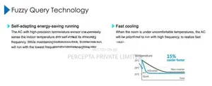 Tcl Save in 12000 Btu Non Inverter Ac