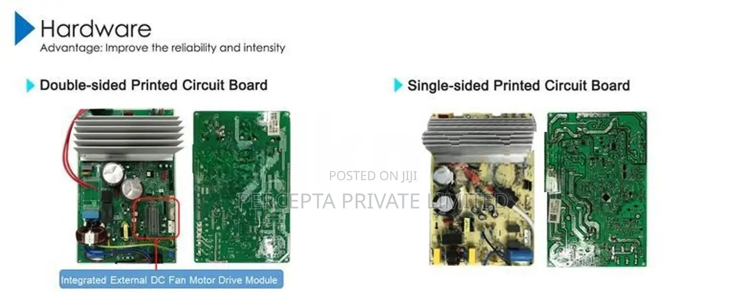 Tcl Save in 12000 Btu Non Inverter Ac