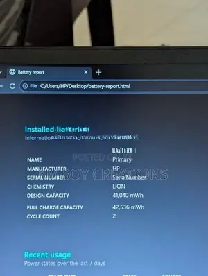 i7 12th Gen HP Laptop