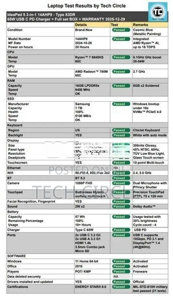 Yoga 7 360 Touch Amd 8845HS
