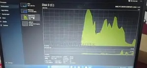 i3 11 Generation Laptop