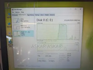 HP Pavilion g6 i3 1st Gen Laptop