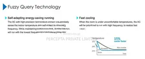 TCL Elite 12000 BTU Inverter AC