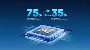 TCL SAVE IN SERIES 24000BTU INVERTER