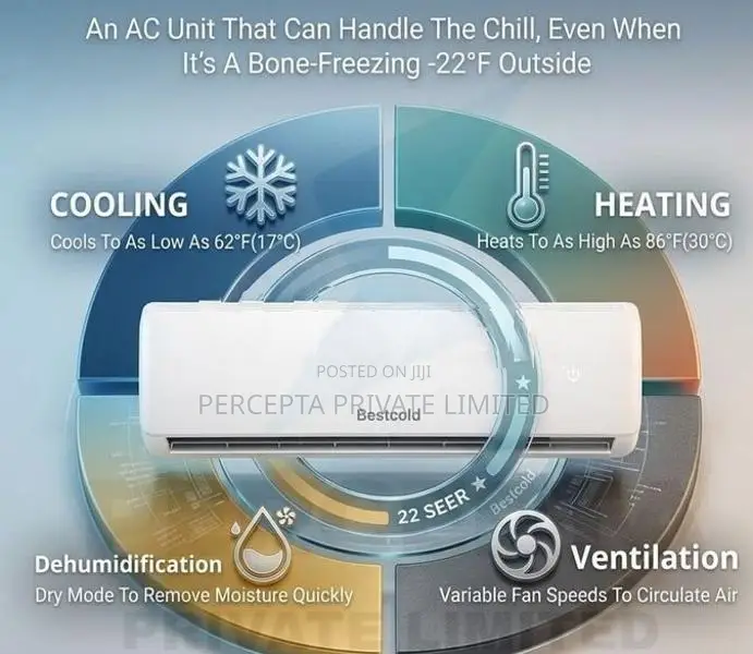 Bestcold 12000BTU Inverter Air Conditioner