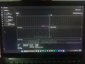 Dell i5 8th Gen