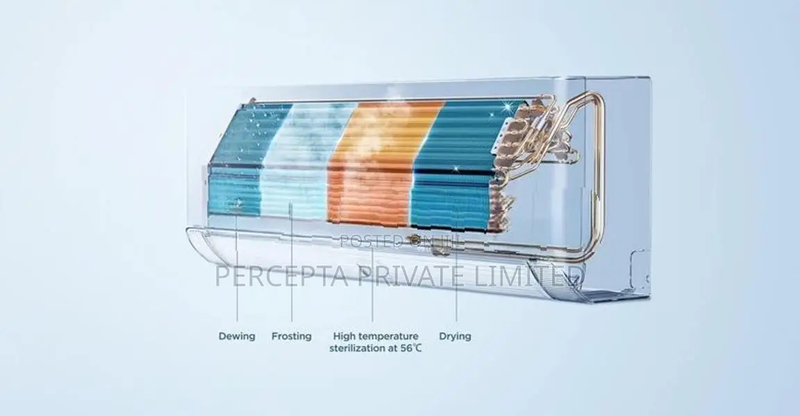 TCL BreezeIN 12000 BTU Inverter AC