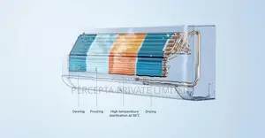 TCL BreezeIN 12000 BTU Inverter AC