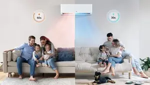 TCL BreezeIN 12000 BTU Fast Cooling AC