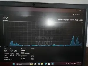 I5 10th Gen Laptop Dell Latitude 3410
