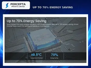 New 12000BTU TCL Smart Inverter (AI MODEL) AC 2026