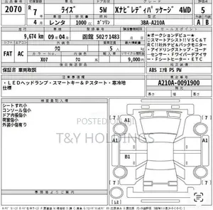 Toyota Raize 2025 SUV Unregistered (Recondition)