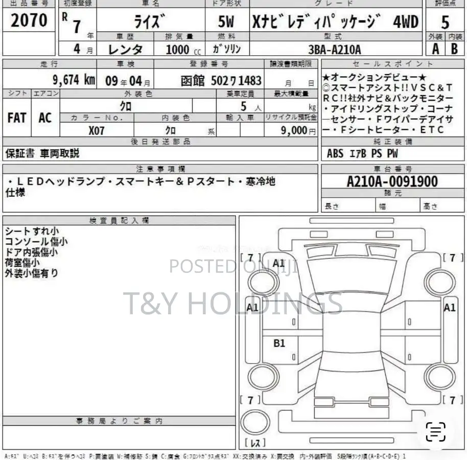 Toyota Raize 2025 SUV Unregistered (Recondition)