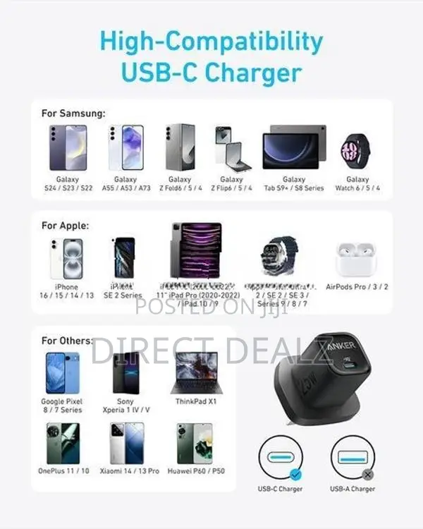 Anker 25W Compact Charger with Type-C to Cable