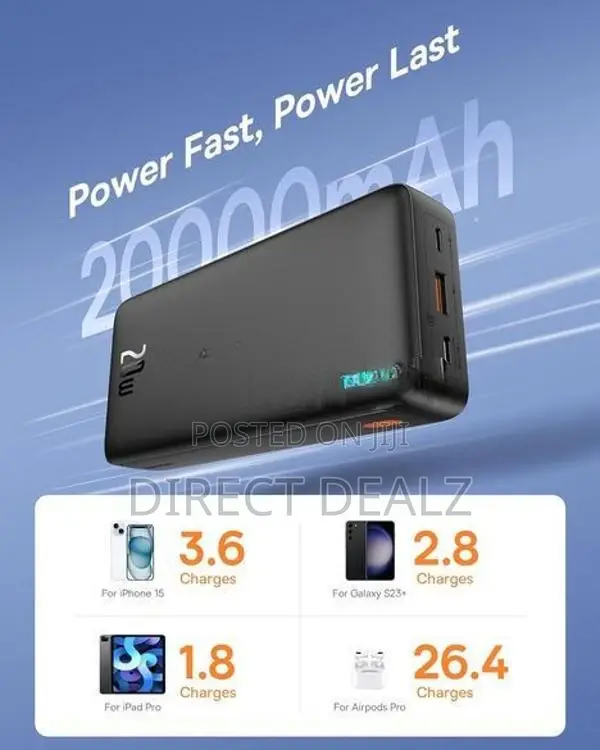 Baseus Airpow 20W 20000 PD Fast Charging Power Bank