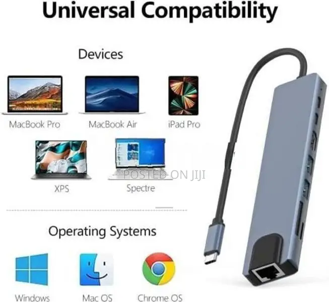 8 In 1 Type C Otg Converter