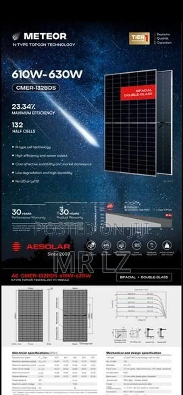 AE Solar Panel