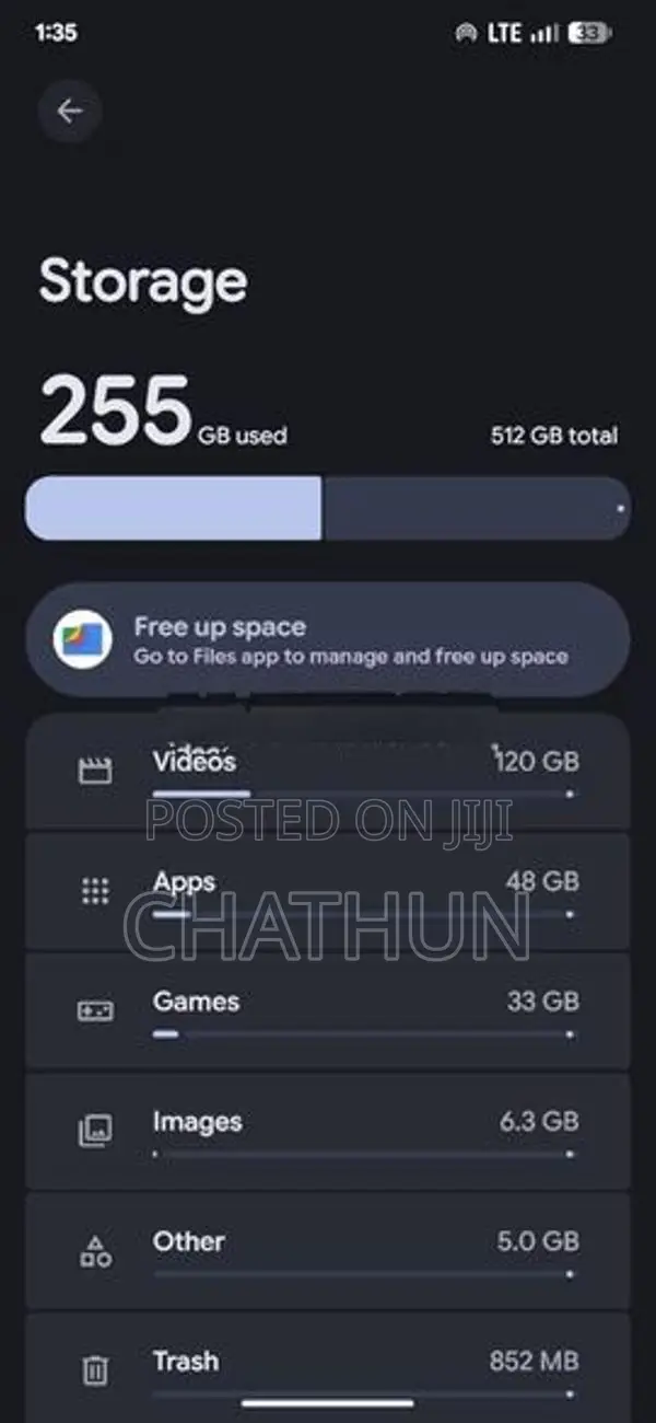 Google Pixel 6 Pro (Used)