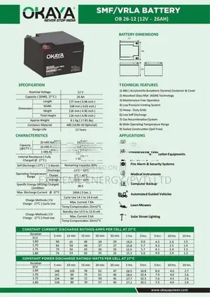Microtek Solar Starter Package 3kVA