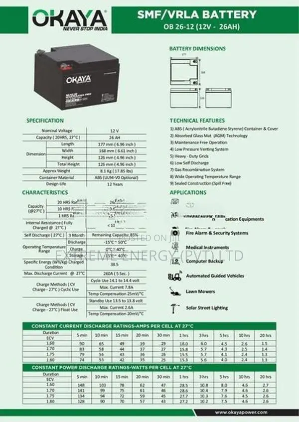 Microtek Solar Starter Package 3kVA