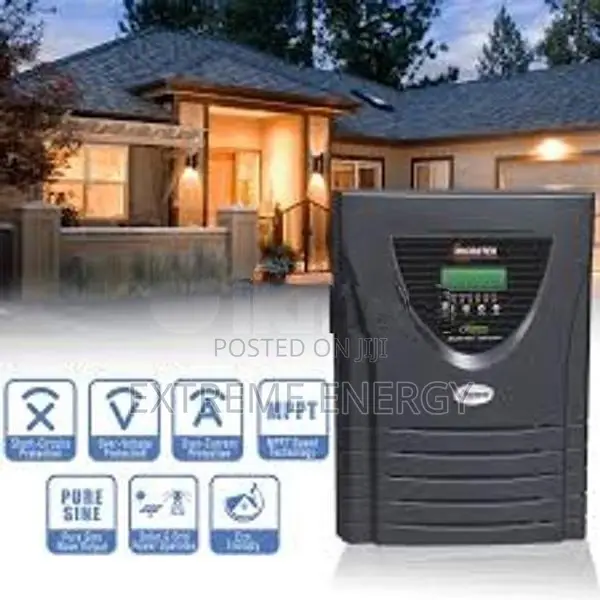 Plug & Play Solar Backup System 3kW – Rs.199,000