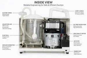 Yuwell 7E-A/B/D Portable suction unit