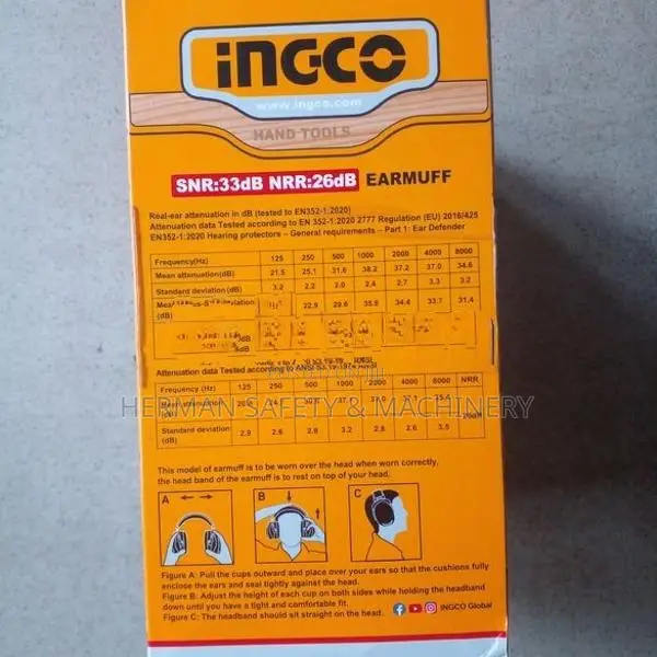 INGCO Industrial Earmuff Herman PT 1158