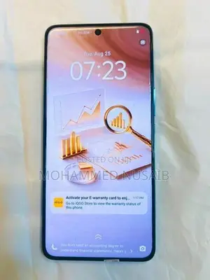 iqoo Z10R Pro (Used)