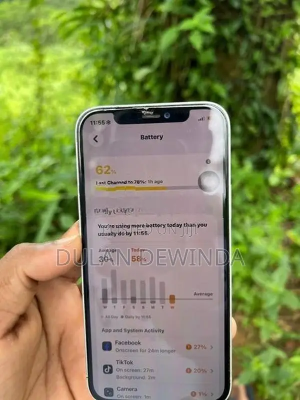 Apple iPhone 12 (Used)
