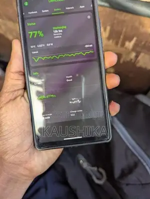 Google Pixel 6a (Used)