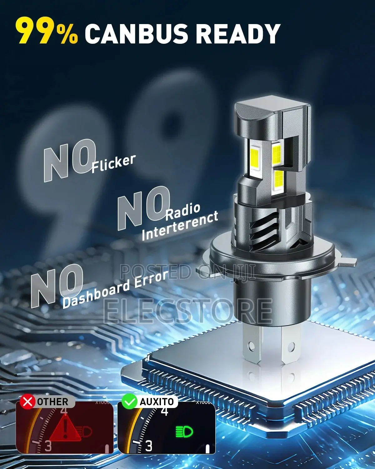 Super Bright AUXITO H4 Hi/Lo Beam 30000LM 70W T/Fan LED Headlight Bulb