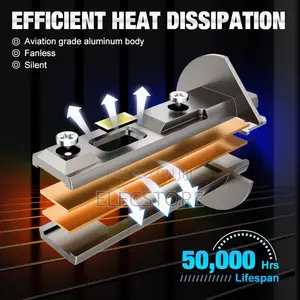 XSTORM H1 Led Headlights Bulbs 120W 20000LM Canbus Headlamp Fog Lamps