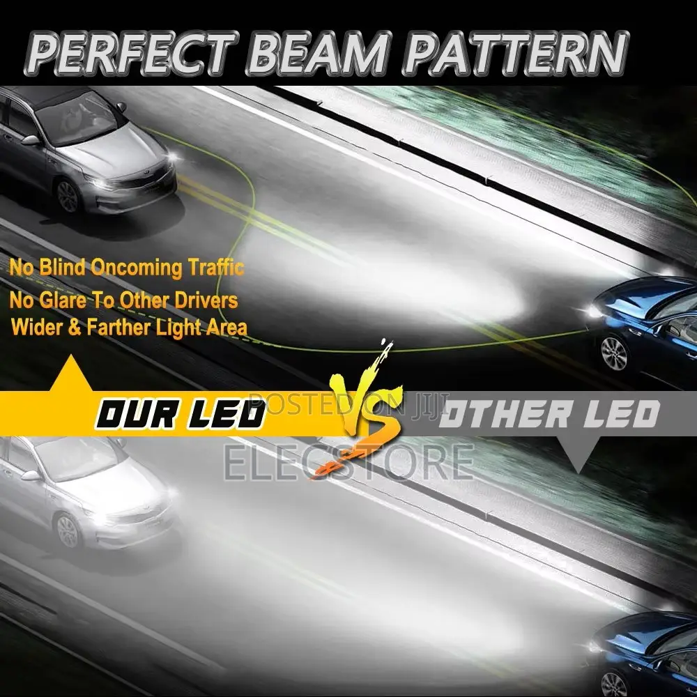 H1 LED Headlight CANBUS 30000LM Super Bright Car Powerful Bulb White
