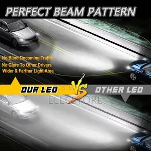 H1 LED Headlight CANBUS 30000LM Super Bright Car Powerful Bulb White