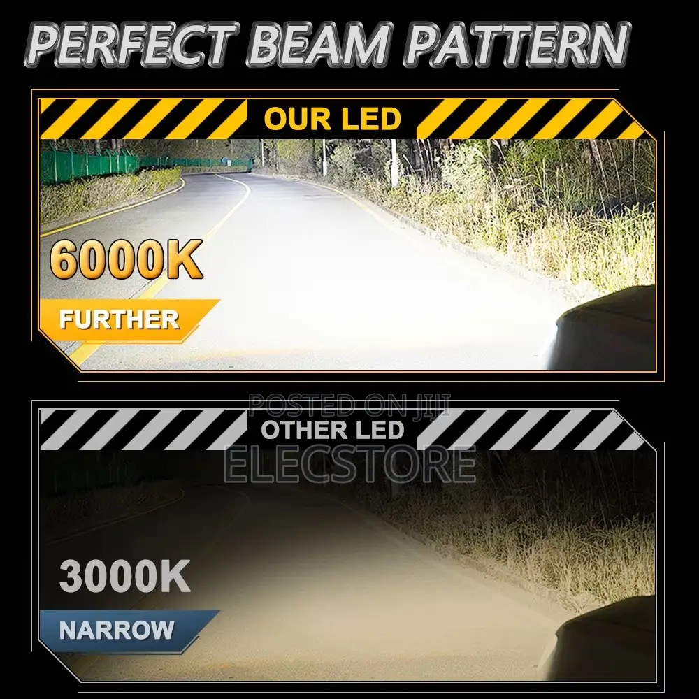 H1 LED Headlight CANBUS 30000LM Super Bright Car Powerful Bulb White