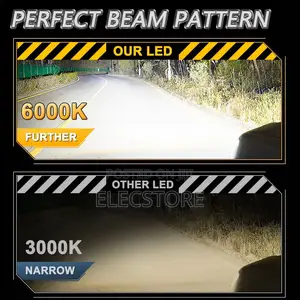 H1 LED Headlight CANBUS 30000LM Super Bright Car Powerful Bulb White