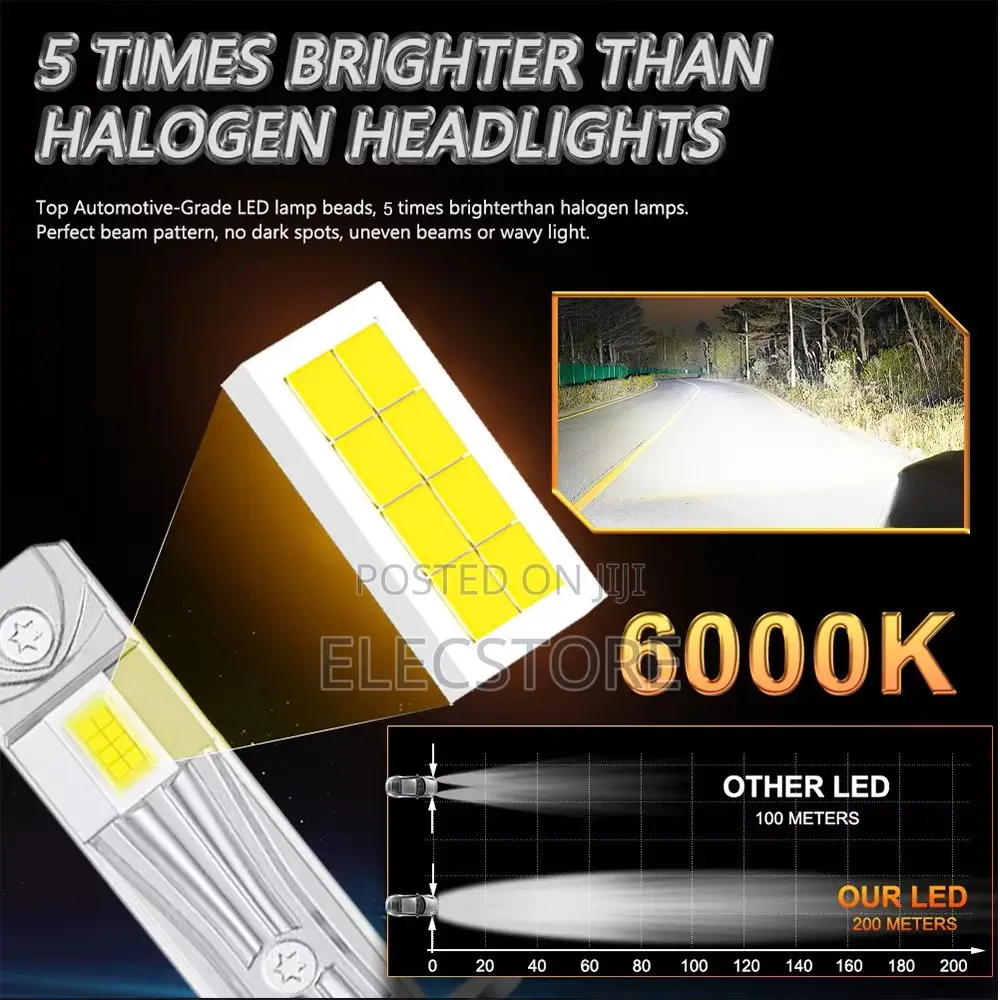 H1 LED Headlight CANBUS 30000LM Super Bright Car Powerful Bulb White