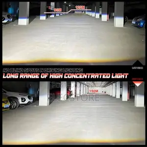 H1 Mini Canbus LED Headlight Bulbs 100W 24000LM Fog Lamps White