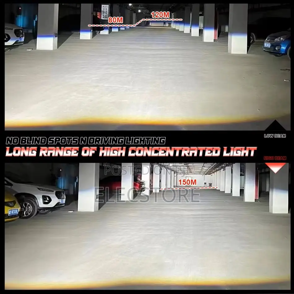 H1 Mini Canbus LED Headlight Bulbs 100W 24000LM Fog Lamps White