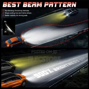 H1 Mini Canbus LED Headlight Bulbs 100W 24000LM Fog Lamps White