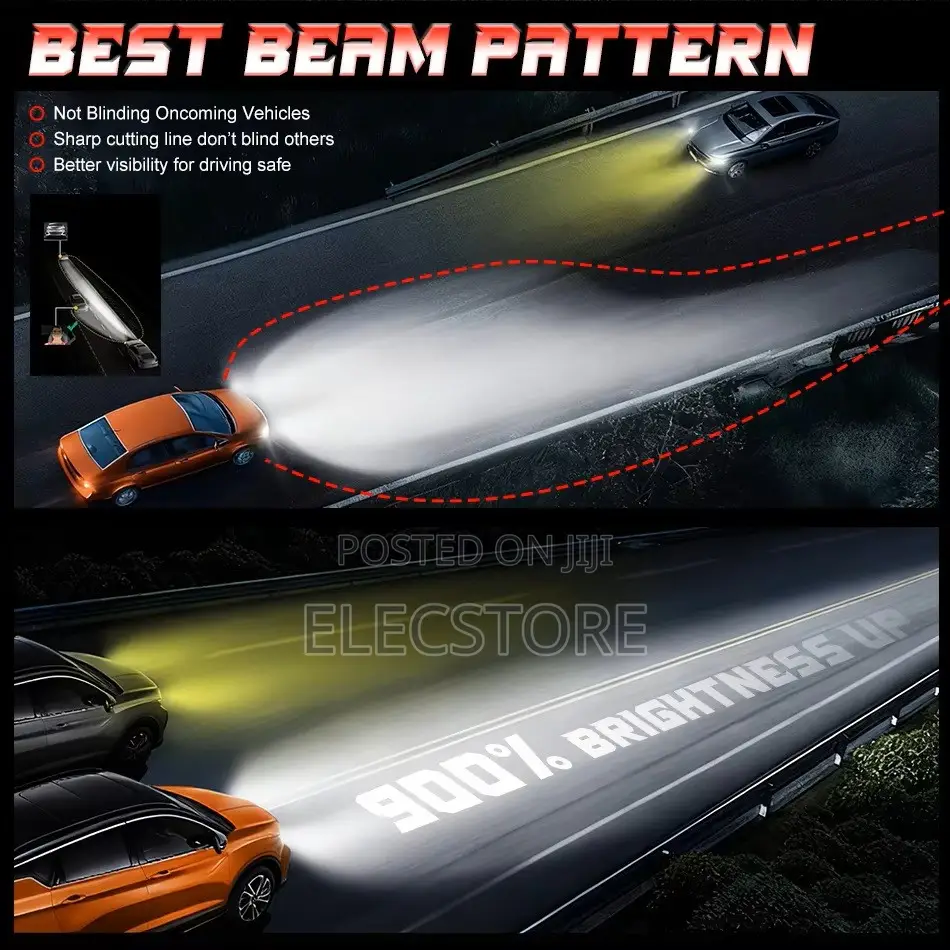 H1 Mini Canbus LED Headlight Bulbs 100W 24000LM Fog Lamps White