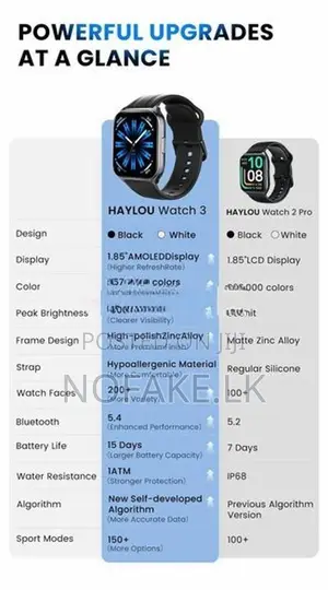 Haylou Watch 3 Smartwatch
