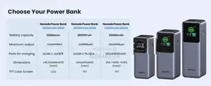 UGreen Nexode 200W 140W 3.1 PD 25000mAh Power Bank