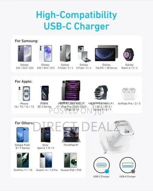 Anker 25W Compact Charger - Black