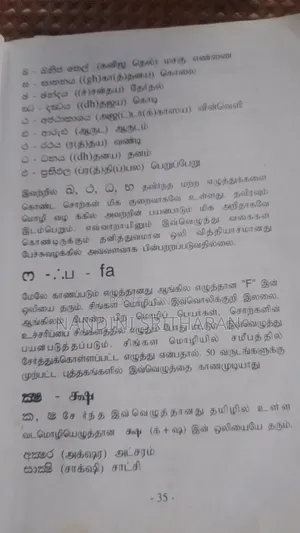 Spoken Sinhala Class Online